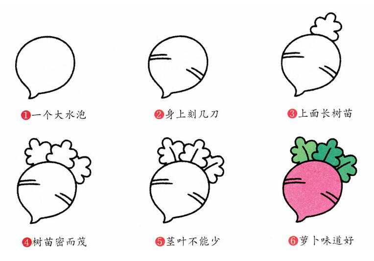 卡通萝卜的画法 萝卜简笔画图片大全素描彩色