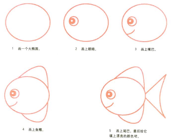 胖头鱼怎么画 可爱的小鱼简笔画步骤素描
