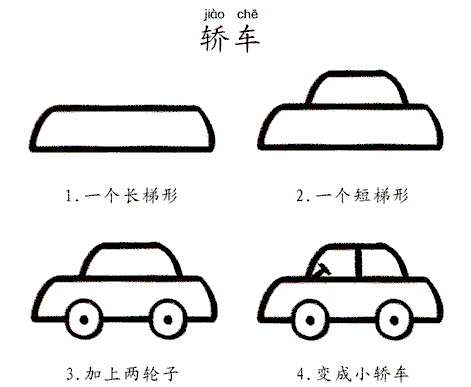 分步画小汽车简笔画图片大全