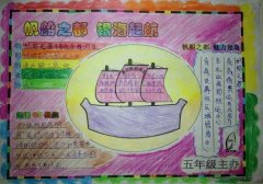 小学五年级“帆船之都,银海起航”手抄报图片