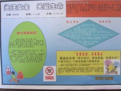 小学三年级防火安全教育手抄报内容图片大全