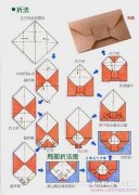 几种简单的折纸信封制作方法图解教程