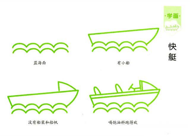 卡通快艇的画法 简单快艇简笔画步骤教程素描图片-www.qqscb.com