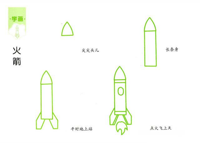 卡通火箭图片的画法 火箭简笔画步骤教程素描彩图-www.qqscb.com