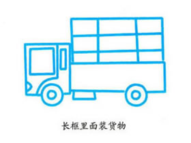 教你如何绘画运货大货车简笔画图片教程彩图素描-www.qqscb.com