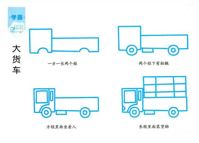 教你如何绘画大货车简笔画图片教程彩图素描-www.qqscb.com