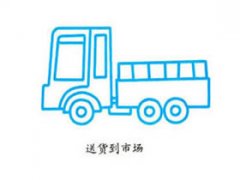 运货小货车的画法 卡通货车简笔画图片步骤教程素描