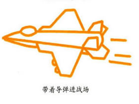 战斗机怎么画 卡通战斗机简笔画教程素描彩图-www.qqscb.com