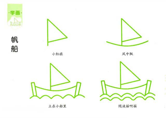 卡通帆船的画法 海面行驶的帆船简笔画教程素描-www.qqscb.com