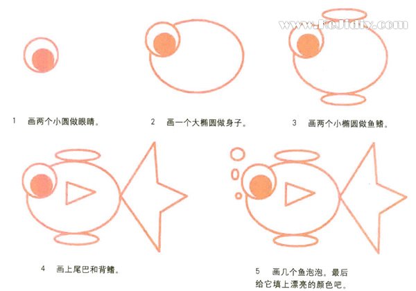 卡通小金鱼的画法 小金鱼简笔画图片教程-www.qqscb.com