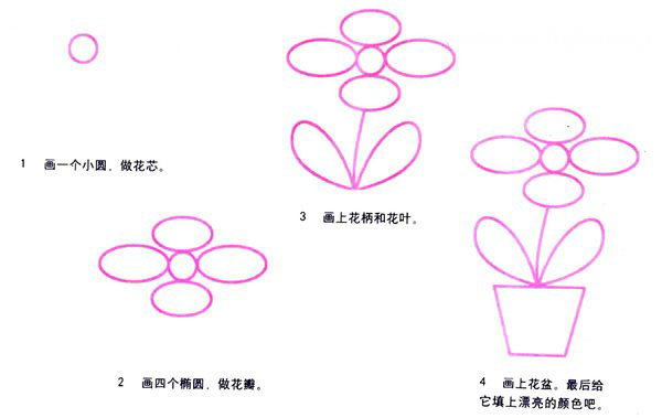 盆栽小花朵简笔画步骤教程素描彩图-www.qqscb.com