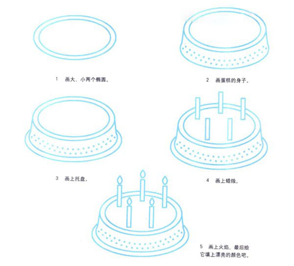 卡通蛋糕的画法 蛋糕简笔画步骤教程素描彩图-www.qqscb.com