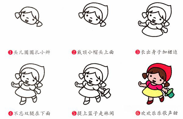幼儿简笔画戴小红帽小女孩的画法步骤教程-www.qqscb.com