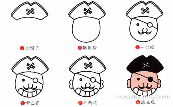 卡通独眼龙海盗简笔画图片教程素描彩图-www.qqscb.com