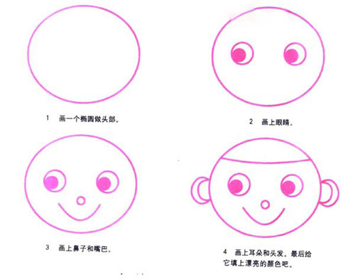 淘气可爱小男孩简笔画步骤教程彩图素描-www.qqscb.com