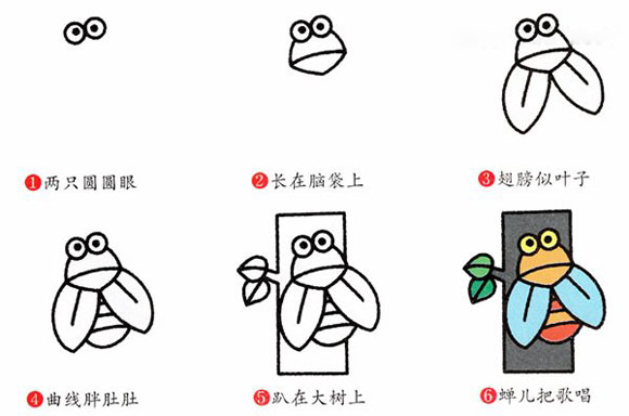 幼儿简笔画卡通(蝉)知了的画法彩图素描-www.qqscb.com