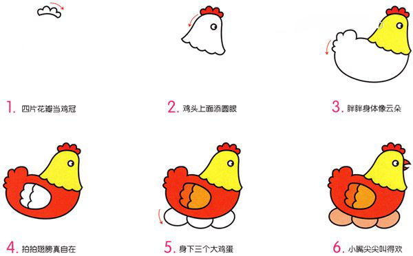卡通孵蛋的母鸡画法 母鸡孵蛋简笔画彩图素描-www.qqscb.com