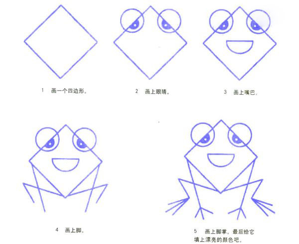 可爱的小青蛙简笔画的画法教程彩图-www.qqscb.com