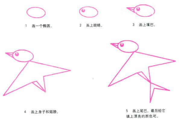 卡通可爱小燕子简笔画图片教程素描彩图-www.qqscb.com