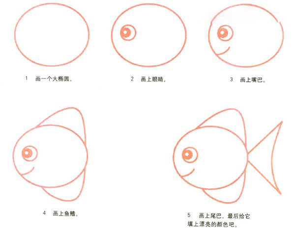 卡通可爱的大头鱼简笔画的画法彩图素描-www.qqscb.com