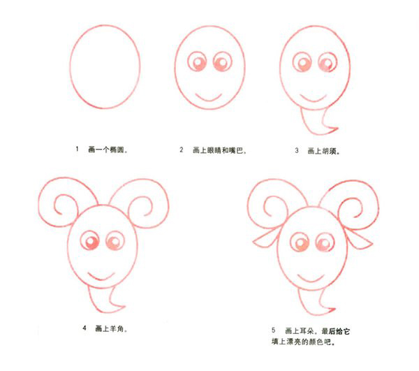 简笔画小绵羊表情的画法图片教程素描彩图-www.qqscb.com