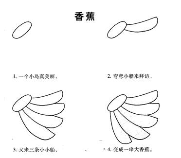 可爱卡通香蕉简笔画的画法步骤图片教程-www.qqscb.com