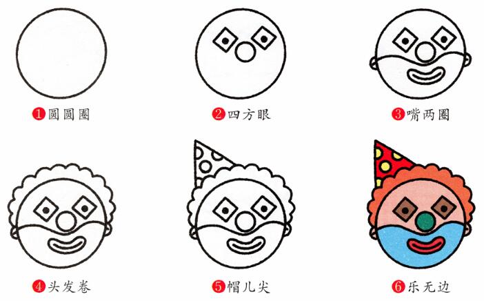 小丑头像简笔画小丑的画法图片教程彩色-www.qqscb.com