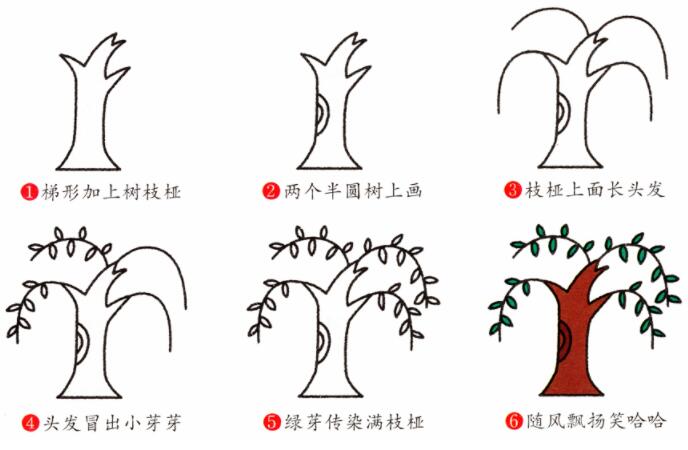 柳树的画法 简笔画柳树图片大全素描彩色-www.qqscb.com