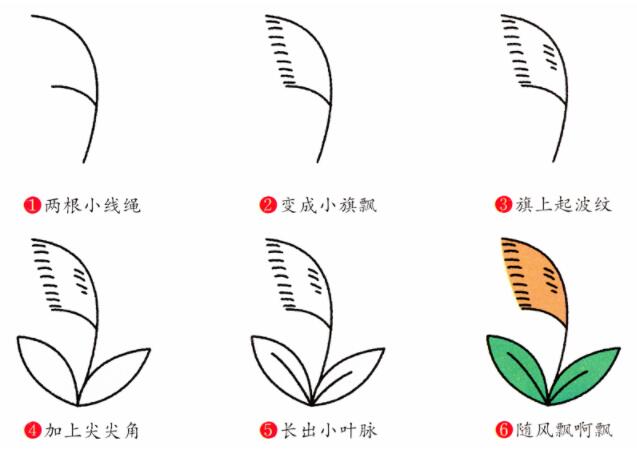 芦苇简笔画的画法图片教程素描彩色-www.qqscb.com