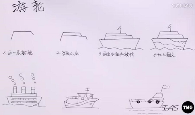 儿童简笔画游轮的画法图解视频教程-www.qqscb.com