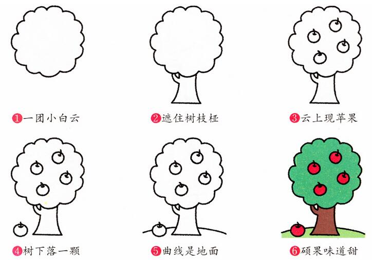 苹果树的画法简笔画苹果树图片大全素描彩色-www.qqscb.com