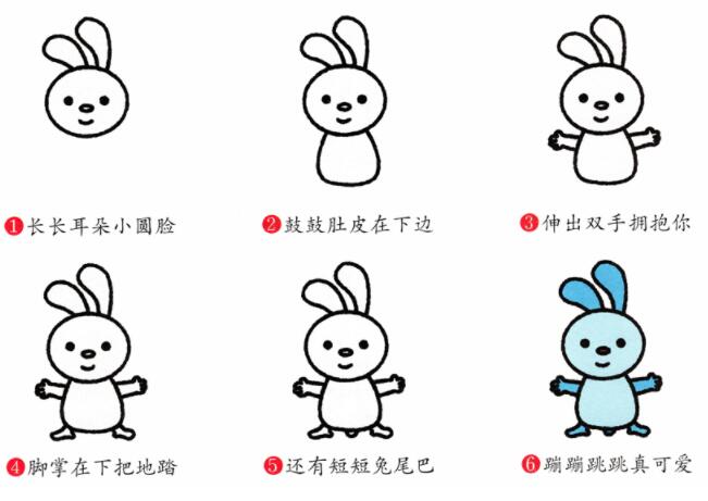 兔子怎么画兔子简笔画图片大全彩色-www.qqscb.com