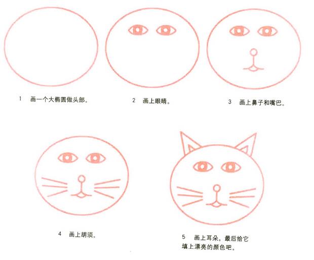 猫脸表情简笔画的画法图片大全-www.qqscb.com