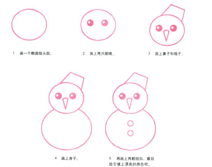 卡通雪人怎么画 简笔画小雪人的画法步骤-www.qqscb.com