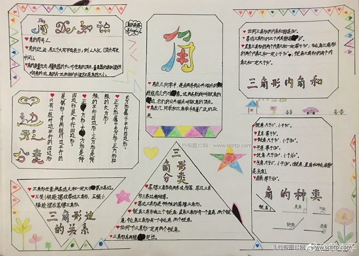 关于三角形手抄报 数学手抄报图片内容-www.qqscb.com