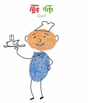 厨师工程师几个小人手指画 可爱小人的画法-qqscb.com