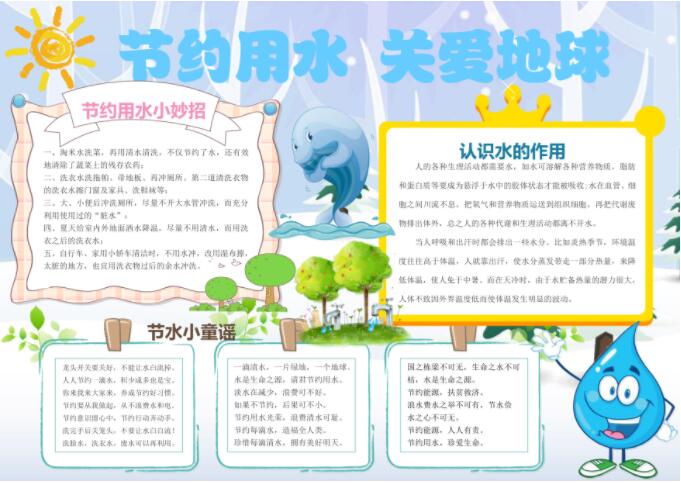 节约用水,关爱地球手抄报内容图片
