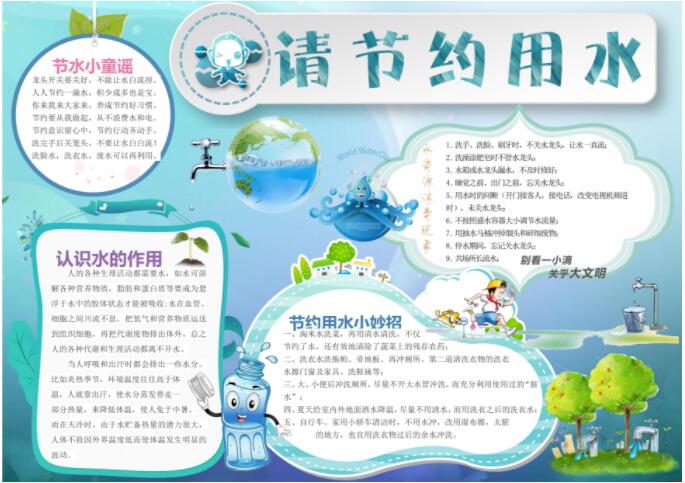 关爱地球,请节约用水的手抄报图片