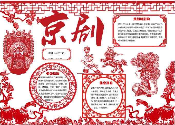 小学三年级关于京剧的手抄报内容图片