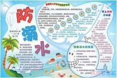 小学生防溺水安全知识教育手抄报模板好看图片