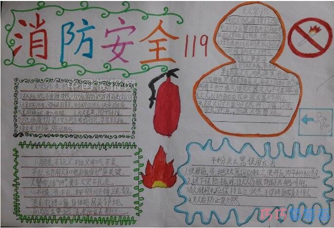 一年级火警电话手抄报模版_简单消防安全手抄报图片