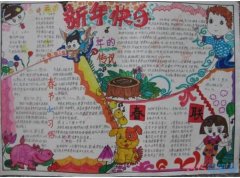 关于春节习俗的手抄报模板内容_春节手抄报图片