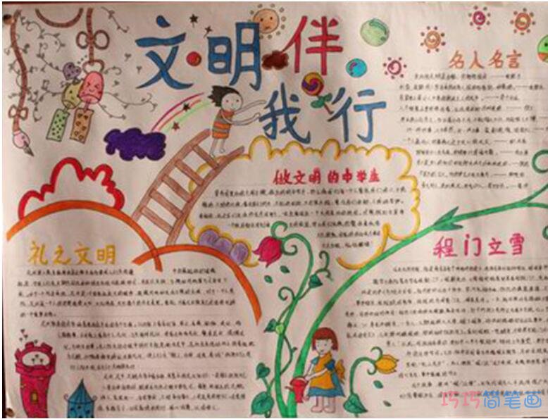 有特色的的文明名礼仪手抄报模板_文明礼仪手抄报图片