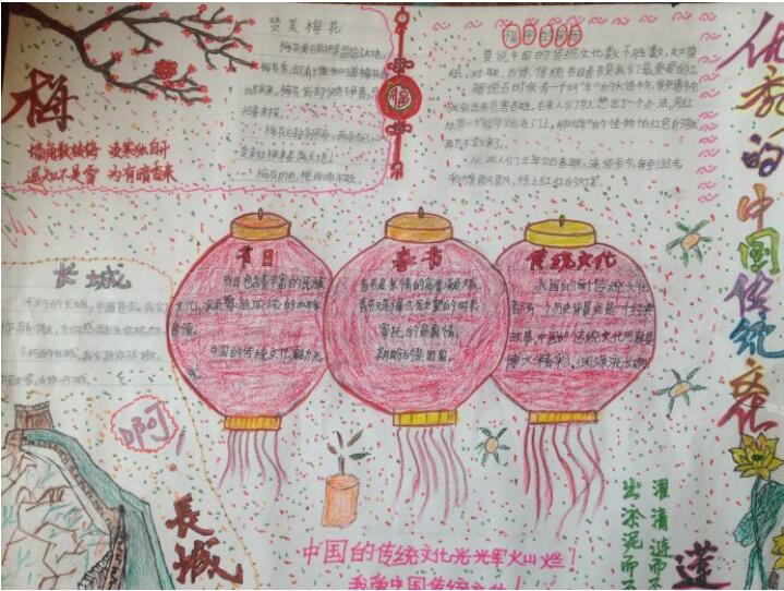 优秀的中国传统文化简单模板_传统文化小报图片