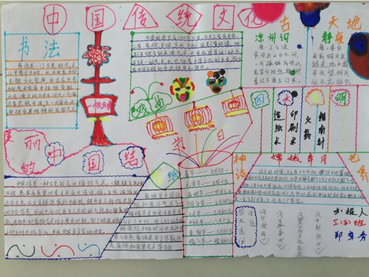 小学生中国传统文化好看手抄报模板_传统文化小报图片