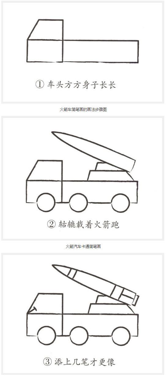 火箭车要怎么画可爱_带步骤图火箭车简笔画图片