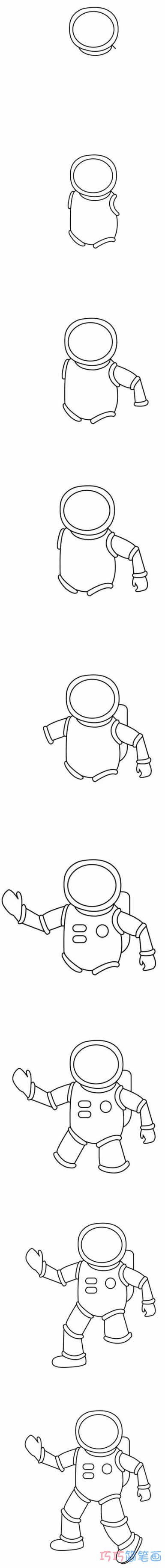 宇航员怎么画简单 带步骤图宇航员简笔画图片