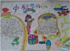 怎么画小学生关于中秋节快乐的手抄报图片