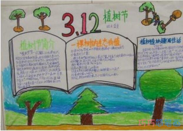 怎么画小学生植树节的手抄报图片