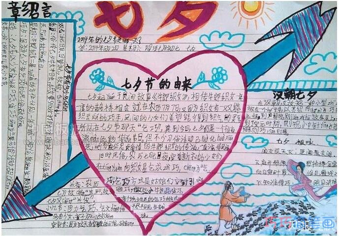 怎么画小学生关于七夕节的由来的手抄报图片